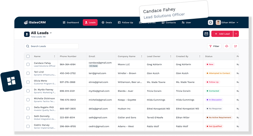 Sales CRM Software | Pipeline Management Software | iSales CRM