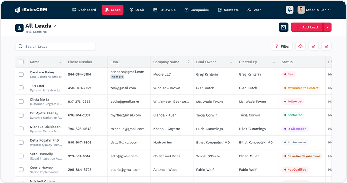 Lead Management Software | CRM Software for Sales Team | iSales CRM