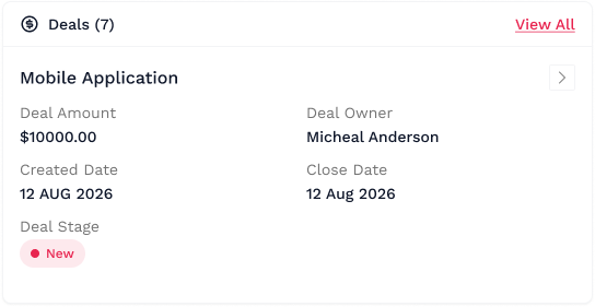 iSales CRM Vs Pipedrive | Pipedrive Alternative | iSales CRM
